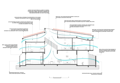 Nhà Vĩnh Long: Nhà ở sinh khí hậu với lớp vỏ gạch tái chế | NAQ Architecture – ảnh 1